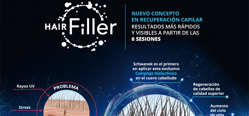 "Hair Filler", lo nuevo de Be Singular para Schwanek