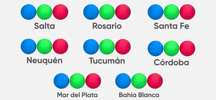 Telefe unifica la identidad visual de sus señales del interior
