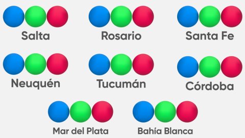 Telefe unifica la identidad visual de sus señales del interior