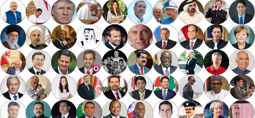 Ranking de popularidad de líderes mundiales en Instagram