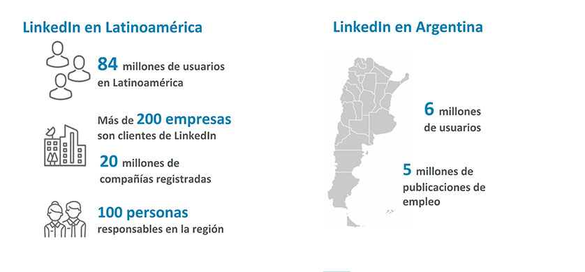 Radiografía de la búsqueda de empleo en Argentina
