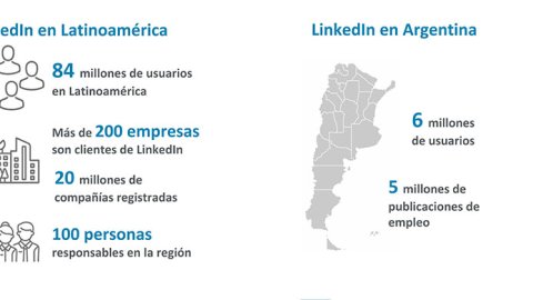 Radiografía de la búsqueda de empleo en Argentina
