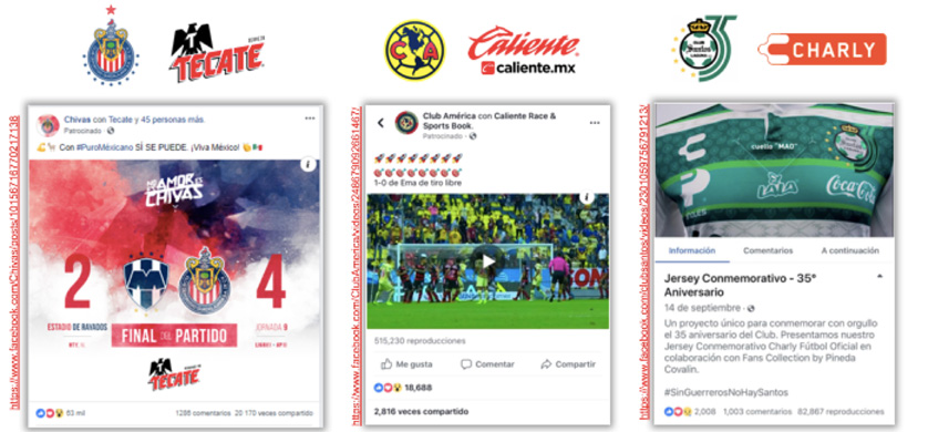 Comscore: ¿Quién es el campeón de las redes sociales en la Liga Mexicana?