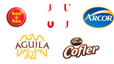 The Juju fue elegida por Arcor para trabajar las marcas bon o bon, Cofler y Aguila