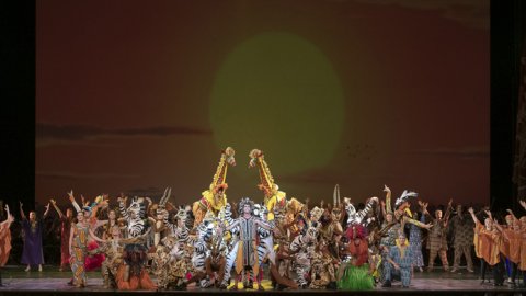 Disney en concierto vibró en el Teatro Colón