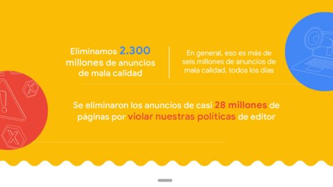 Google publicó su séptimo reporte anual sobre anuncios digitales