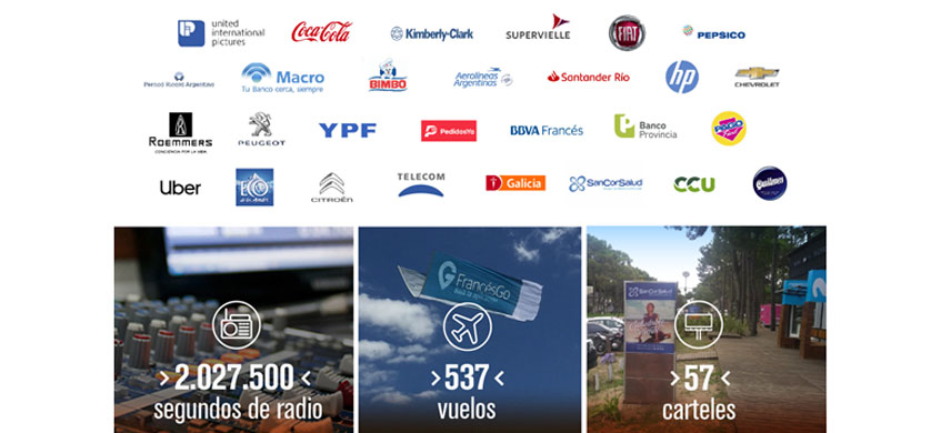 Mediamax trabajó para más de 40 marcas este verano