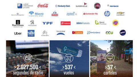 Mediamax trabajó para más de 40 marcas este verano