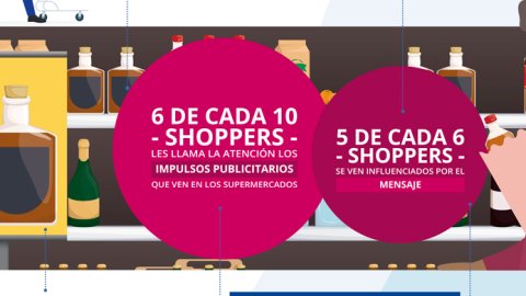 Día del Padre: El punto de venta es clave en la compra de licores, vinos y espumantes