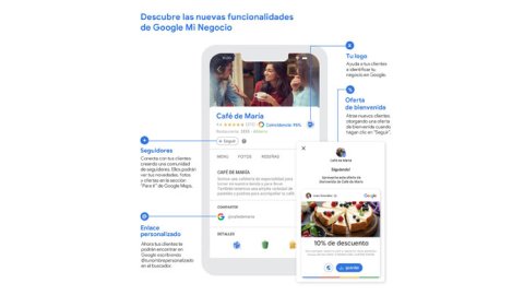 Google presentó nuevas funcionalidades en "Google Mi Negocio"