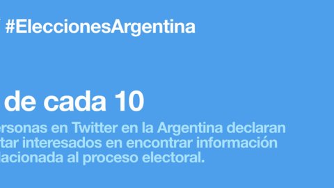 Perfil del twittero argentino en tiempos de elecciones