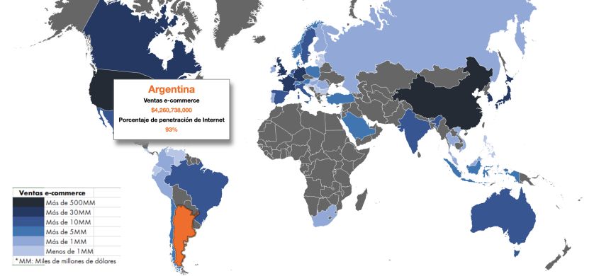 Mobile impulsará el comercio electrónico en América Latina