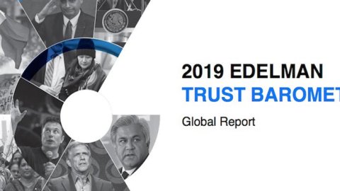 Edelman Trust Barometer: el empleador es más confiable que el resto