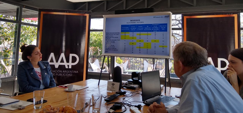 Informe de la AAP: la crisis en el mercado publicitario es coyuntural