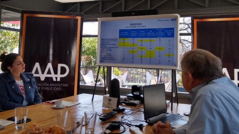 Informe de la AAP: la crisis en el mercado publicitario es coyuntural