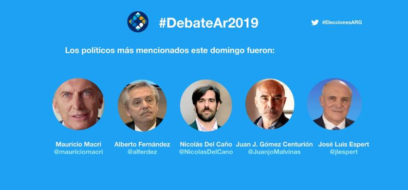 Elecciones: Así se vivió el primer Debate Presidencial por Twitter