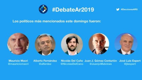 Elecciones: Así se vivió el primer Debate Presidencial por Twitter