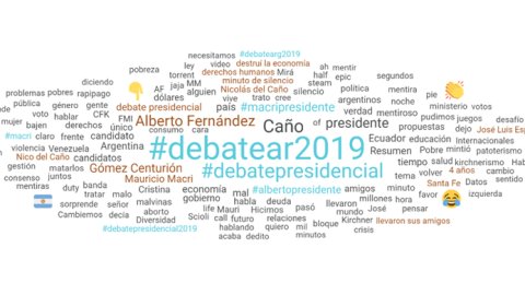 Análisis de Havas del debate presidencial y candidatos en las redes