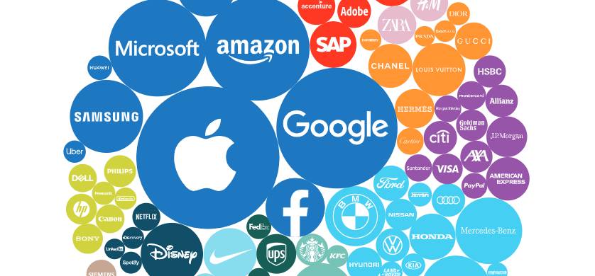 Interbrand: Apple, Google y Amazon siguen liderando el Best Global Brands