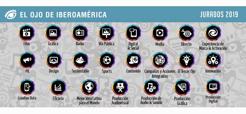 El Ojo de Iberoamérica presenta a todos sus jurados