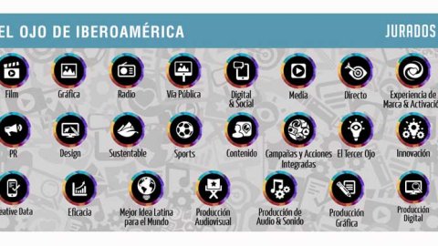 El Ojo de Iberoamérica presenta a todos sus jurados