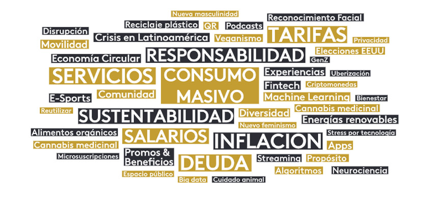 Kantar: perspectivas del consumidor argentino 2020