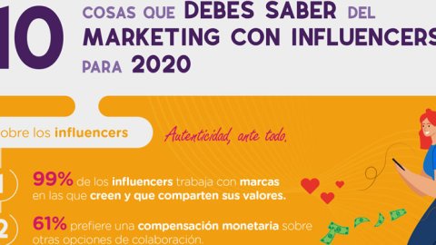 10 cosas que debes saber del marketing con influencers para 2020