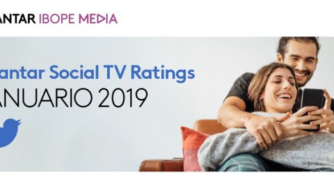 ¿Cuáles fueron los programas con mayor interacción en Twitter durante 2019?