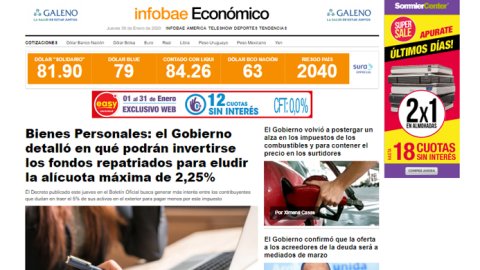Infobae Económico superó los 14 millones de lectores