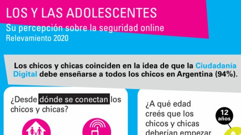 Google y UNICEF revelan cuáles son las preocupaciones de adolescentes sobre el uso de la tecnología