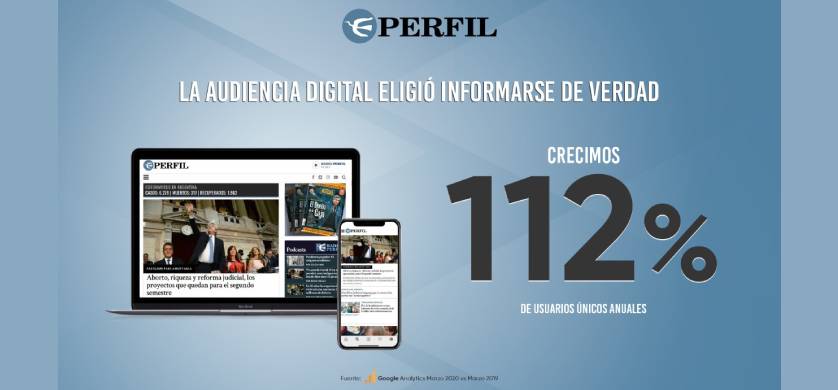 Coronavirus: Perfil reporta un crecimiento de más de un 112% en lectores digitales