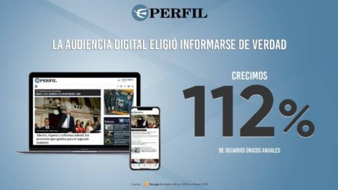 Coronavirus: Perfil reporta un crecimiento de más de un 112% en lectores digitales