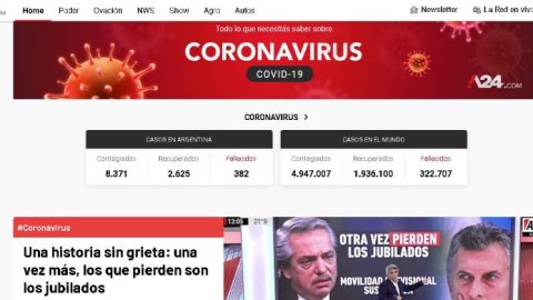A24.com reportó un crecimiento de audiencia durante abril
