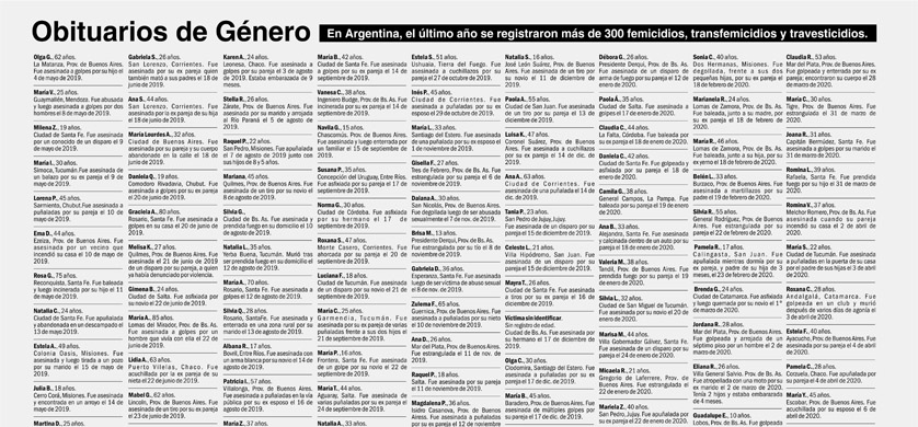 “Obituarios”, una campaña de Spotlight para visibilizar a víctimas de femicidios