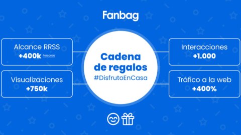 Fanbag estrenó su campaña "Cadena de Regalos"
