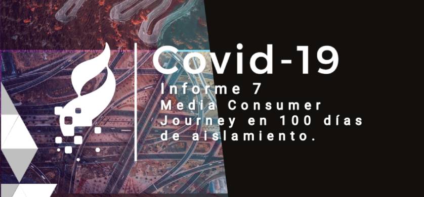 Pasados los 100 días de aislamiento, ¿cómo es el consumo de medios?