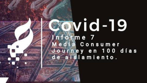 Pasados los 100 días de aislamiento, ¿cómo es el consumo de medios?
