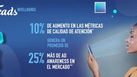 La optimización de anuncios de TV genera buenos resultados para las marcas