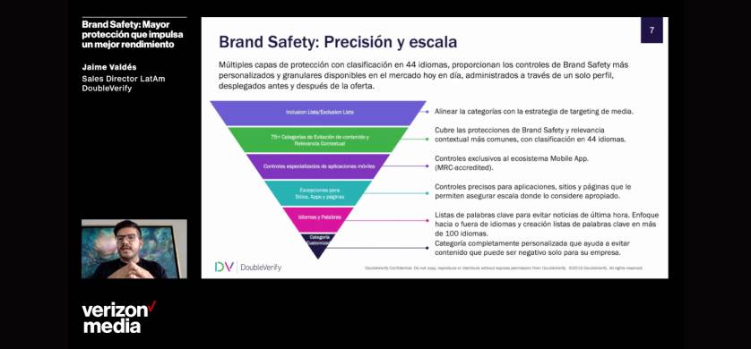 Retos de Brand Safety en el entorno digital