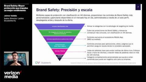 Retos de Brand Safety en el entorno digital