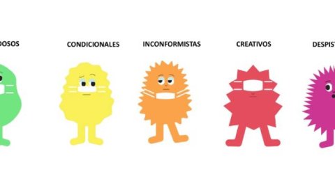 Estudio de McCann Worldgroup: 5 perfiles de "personas pandemia"