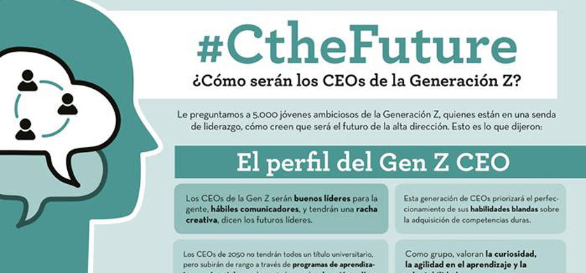 ¿Cómo serán los CEOs de la Generación Z?