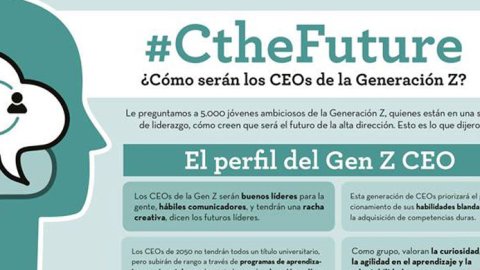¿Cómo serán los CEOs de la Generación Z?