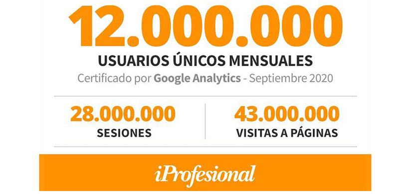 Grupo iProfesional reportó un buen crecimiento en sus números