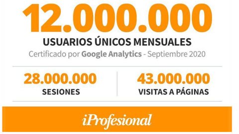 Grupo iProfesional reportó un buen crecimiento en sus números