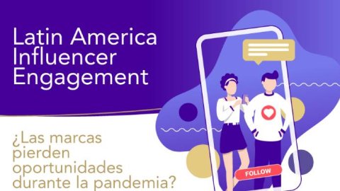 Marcas perdieron importantes oportunidades en Latinoamérica durante la pandemia
