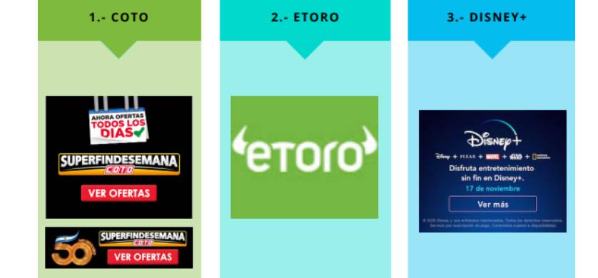 Coto, Etoro y Disney+, las campañas con mayor inversión digital