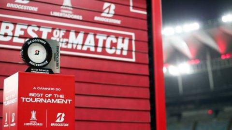 Bridgestone creó una plataforma para la CONMEBOL Libertadores 2020