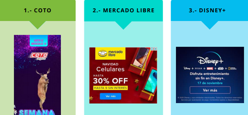 Coto, Mercado Libre y Disney+, las campañas con mayor inversión digital