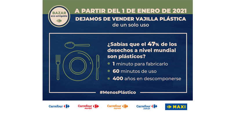 Carrefour amplía su bazar eco-amigable y retira de sus góndolas la vajilla plástica